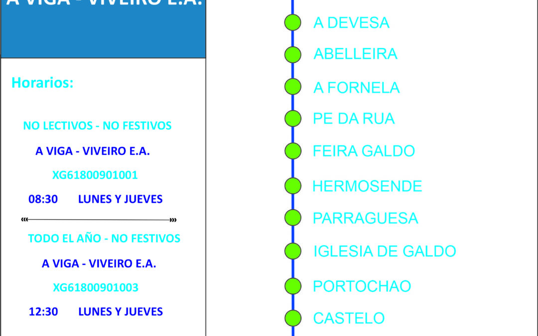 A VIGA – VIVEIRO E.A