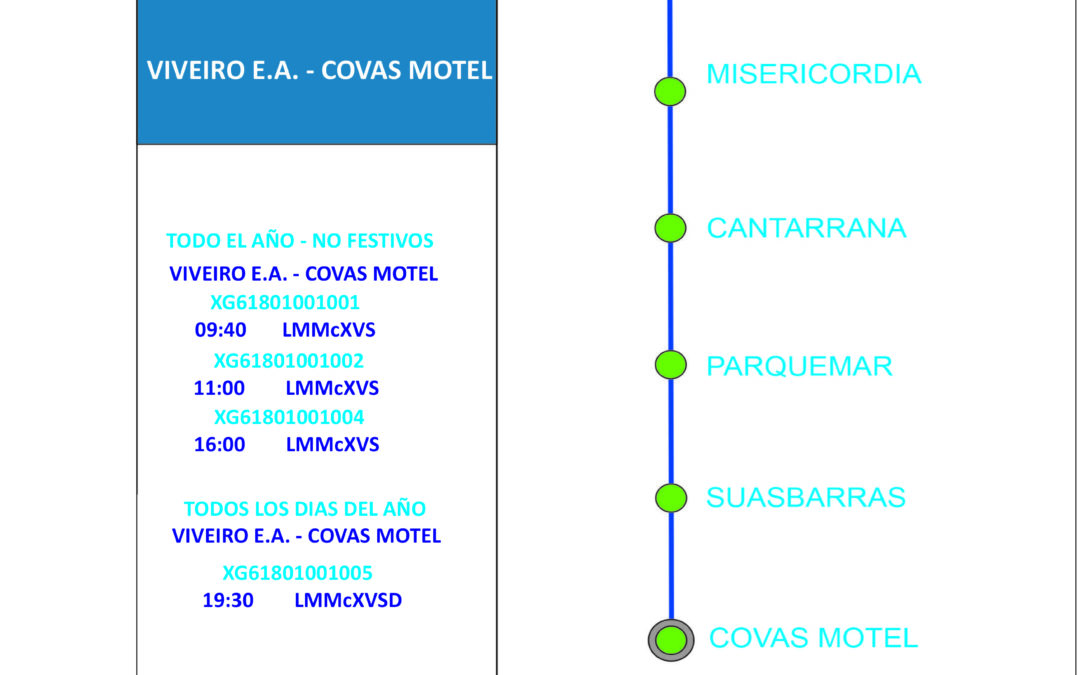 VIVEIRO E.A – COVAS MONTEL