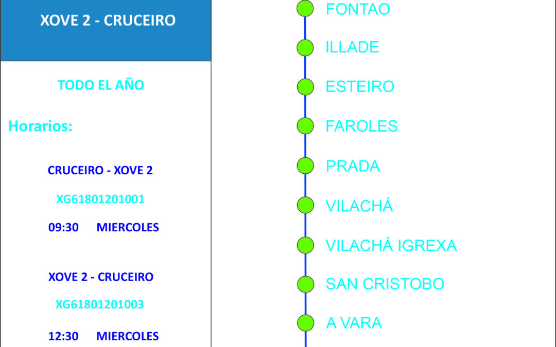 XOVE2- CRUCEIRO