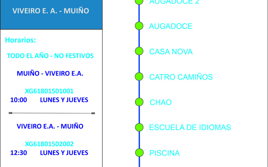 VIVERO E.A – MUIÑO