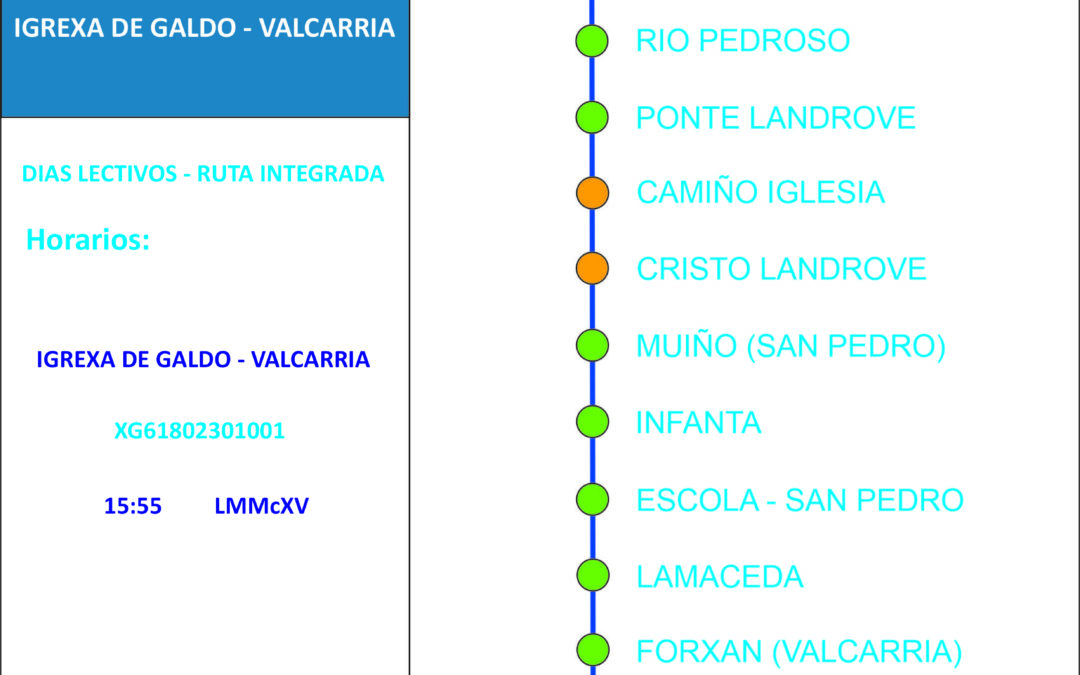 IGREXA DE GALDO – VALCARRIA