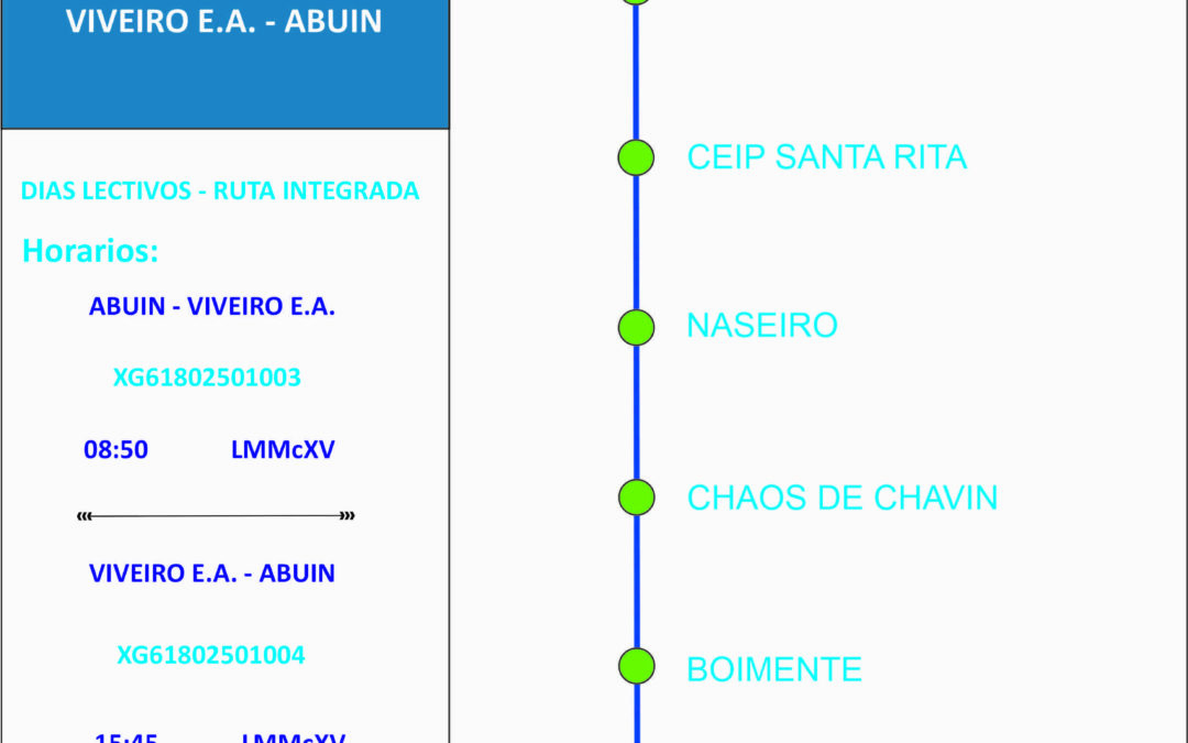 VIVEIRO E.A ABUIN