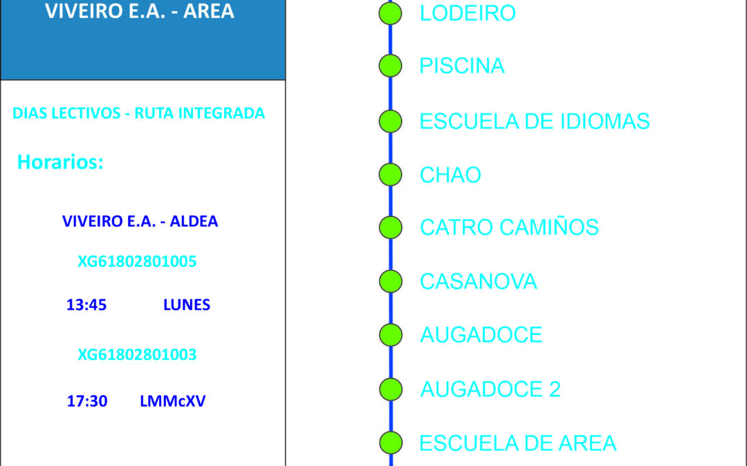 VIVEIRO E.A – AREA
