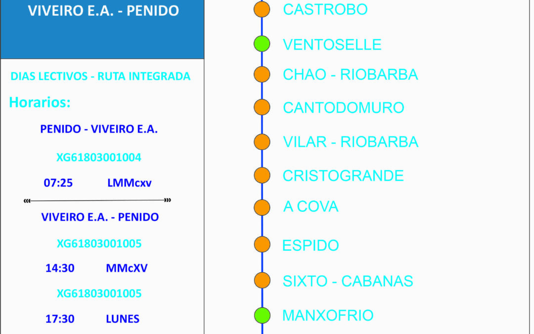 VIVEIRO E.A – PENIDO