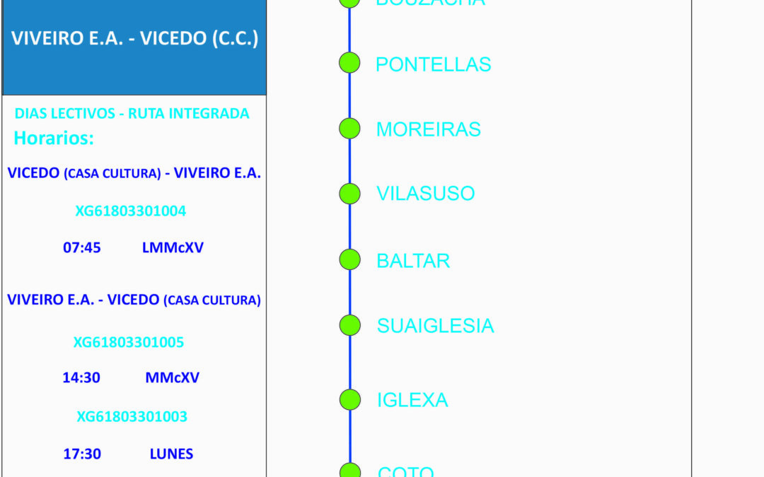 VICEDO (C.C) – VIVEIRO E.A