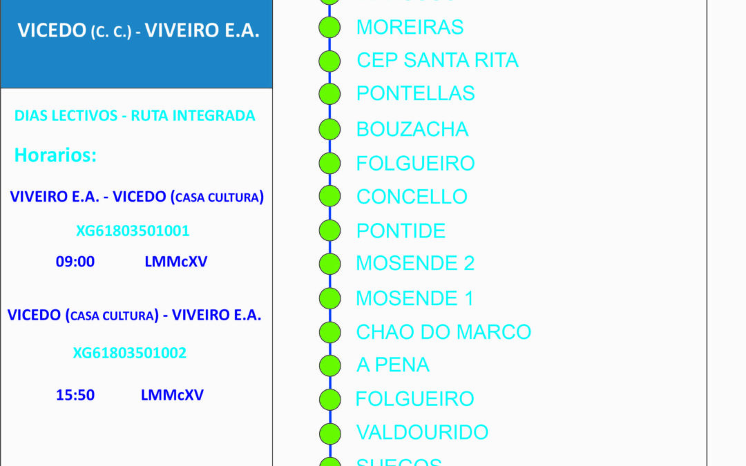 VICEDO (C.C) – VIVEIRO E.A