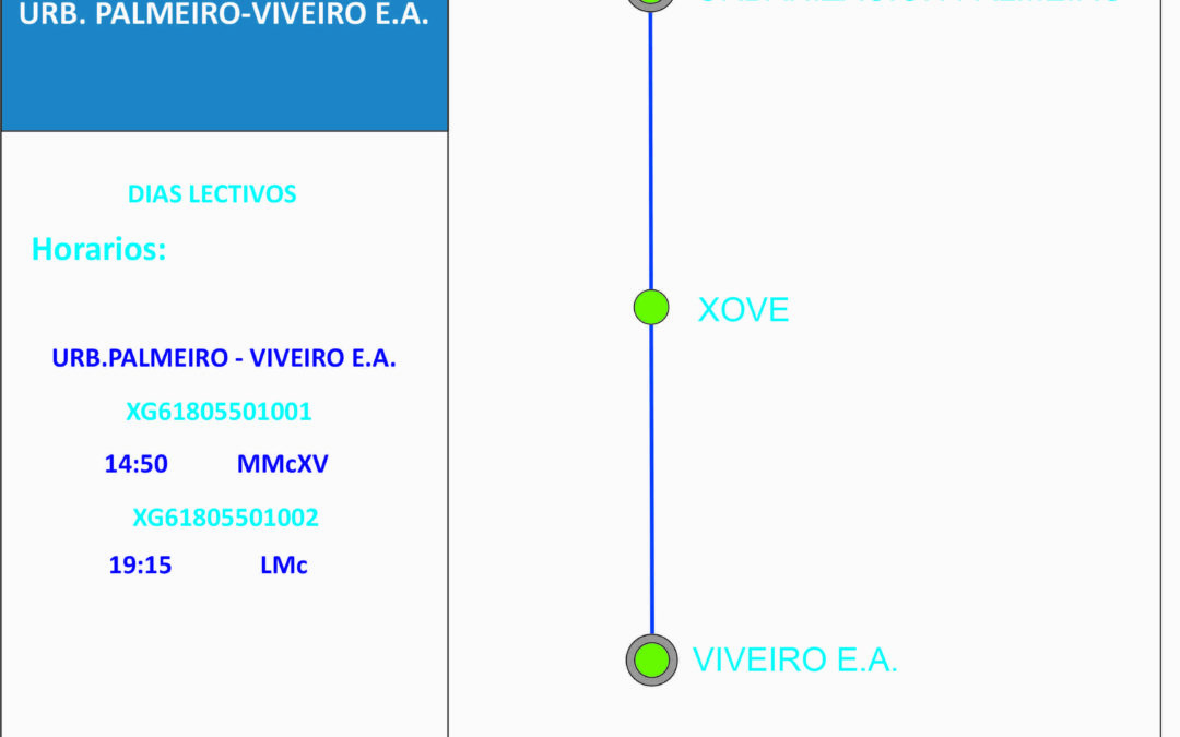 URB. PALMEIRO – VIVEIRO E.A