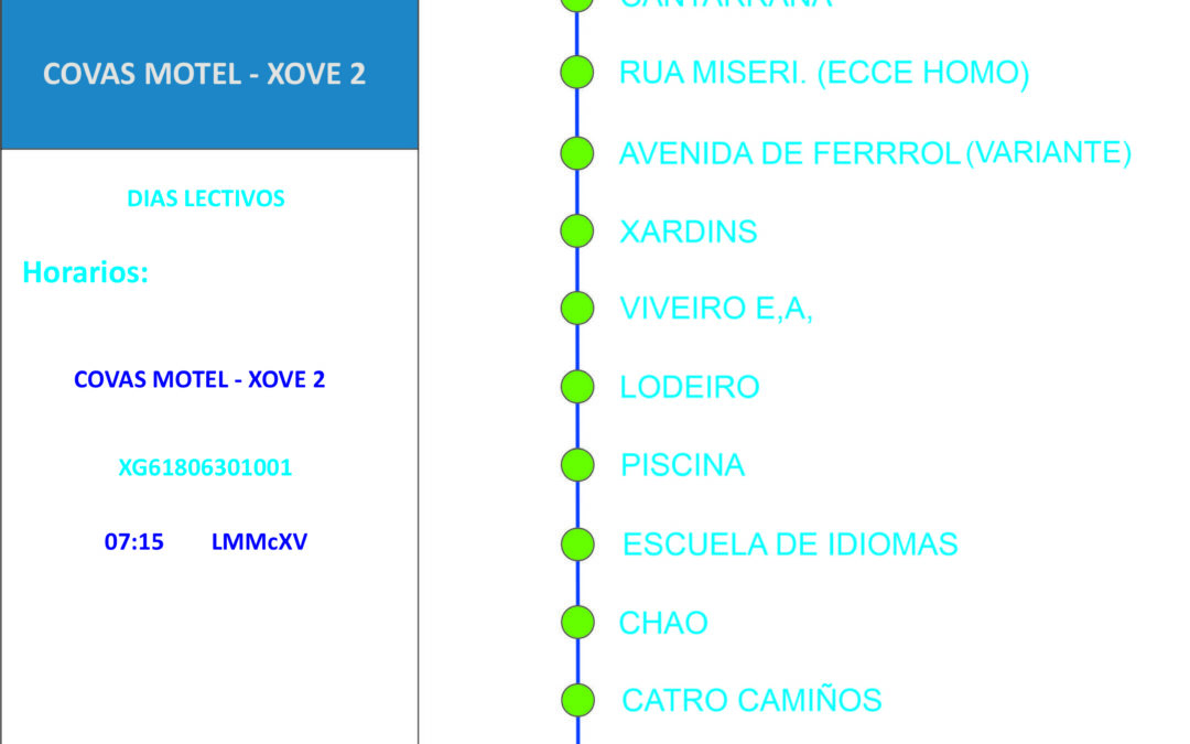 COVAS MONTEL – XOVE2