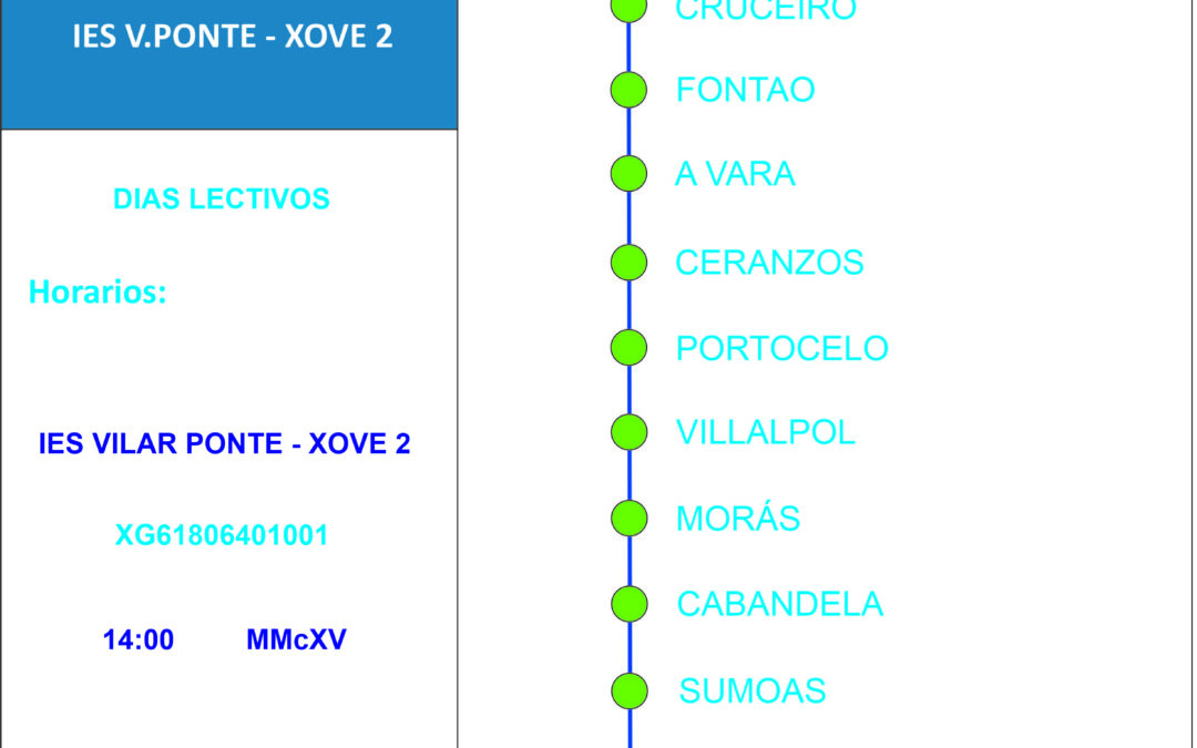 IES V.PONTE – XOVE2